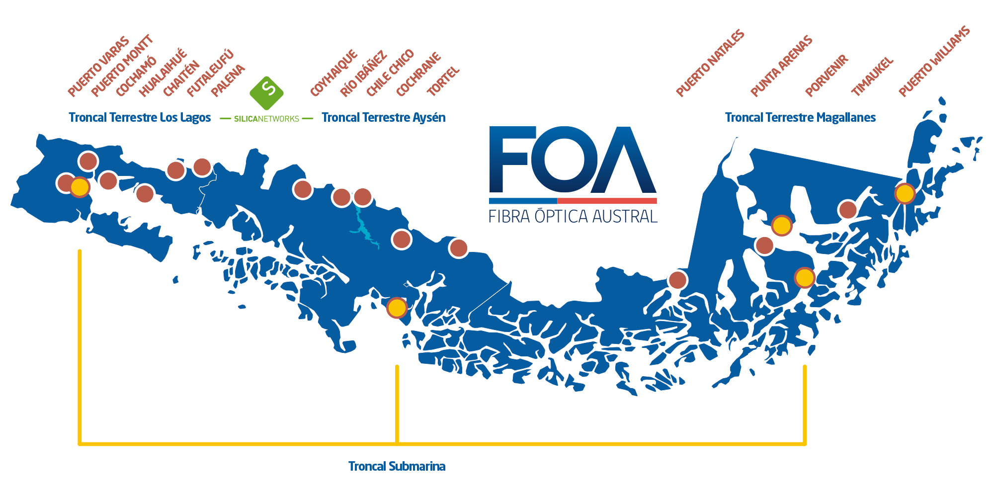Mapa de la red FOA (Fibra Óptica Austral)